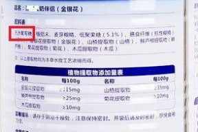 所有错误的配料,盘点那些被忽视的错误配料